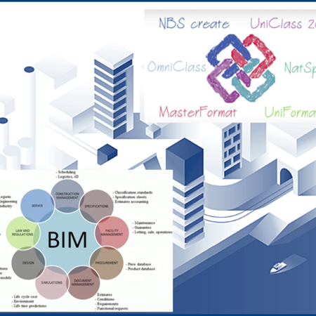 BIM, Yapı Sınıflandırma Sistemlerinin Karşılaştırması